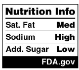 Nutrition Label Small